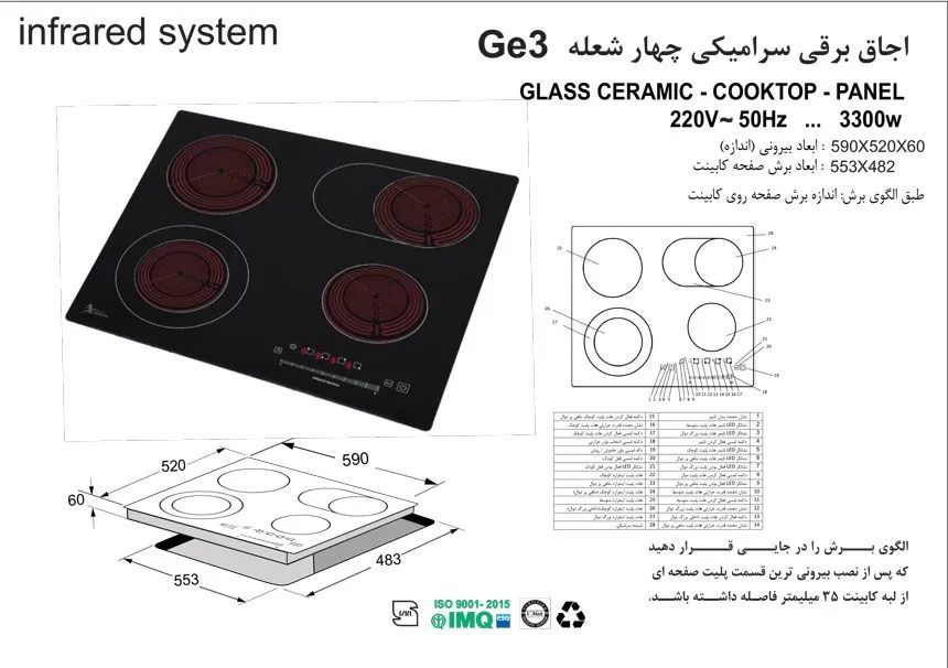 گاز برقی اخوان در شیراز