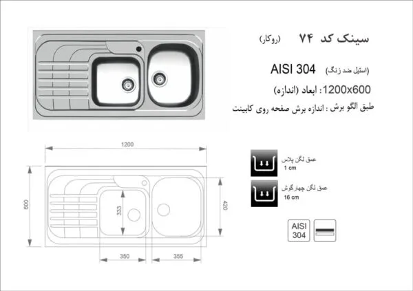 سینک روکار اخوان در شیراز نمایندگی اخوان شیراز تجهیزات امین