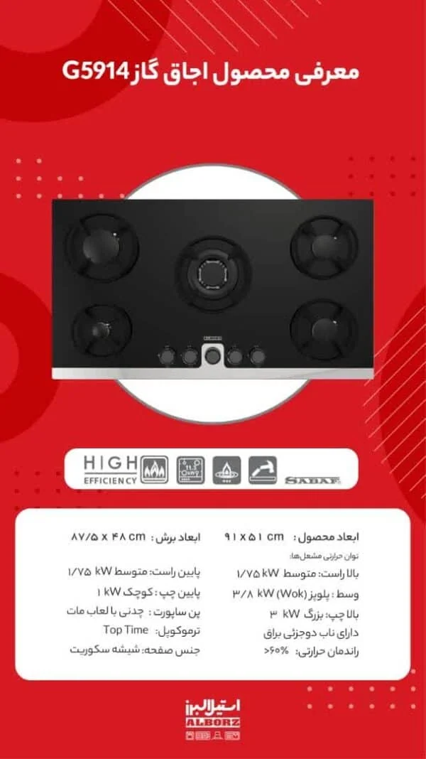 گاز شیشه ای استیل البرز G5914 در نمایندگی البرز شیراز